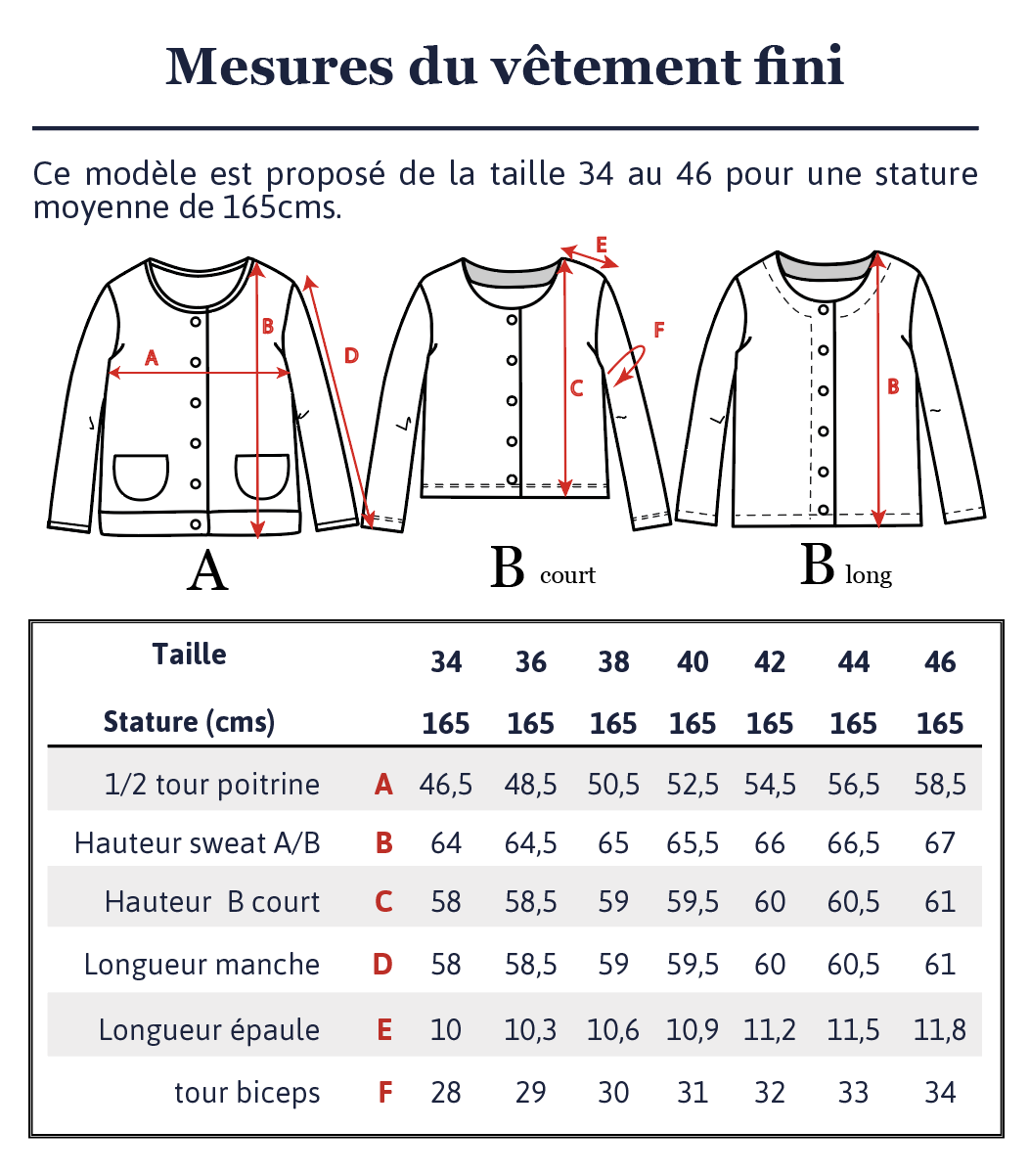 Ikatee - VIC Adult Cardigan - 34/46 - Paper Sewing Pattern